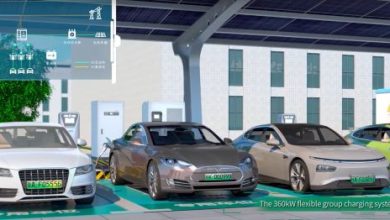 Why You Should Partner with Gresgying for Your Electric Vehicle Charging Solutions